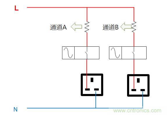 芯?？萍纪瞥鋈轮悄苡?jì)量模組，業(yè)界體積最小