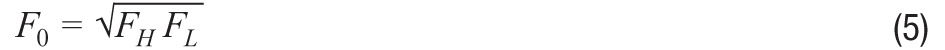 有源濾波器的相位響應(yīng)第三部分:帶通響應(yīng)
