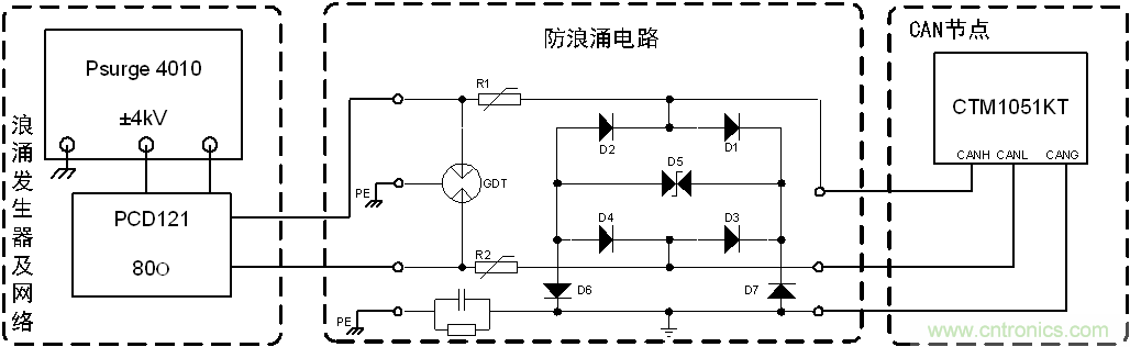如何提升CAN總線浪涌防護(hù)？