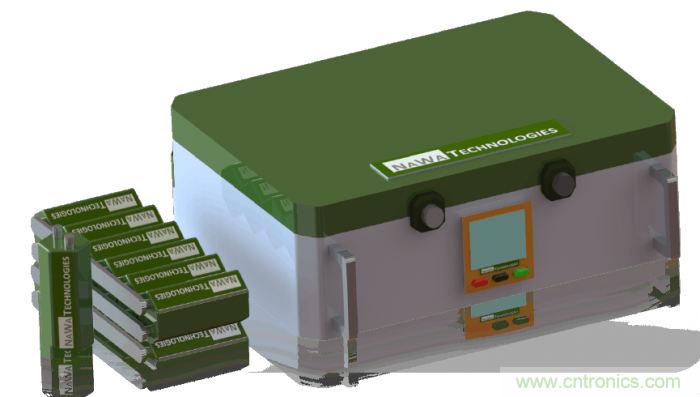 新型碳納米超級電容器面世，將顛覆電動汽車行業(yè)