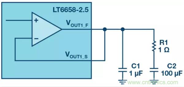 可驅(qū)動電流的高精度基準電壓源，它是這樣的……