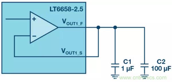 可驅(qū)動電流的高精度基準電壓源，它是這樣的……
