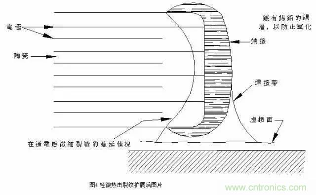 選個電容而已，有那么難么？