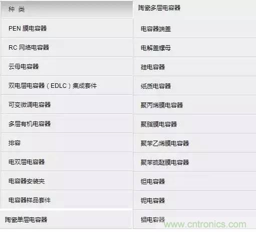 選個電容而已，有那么難么？