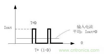 選個電容而已，有那么難么？