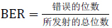 大牛干貨:軟件無線電的設計和測試