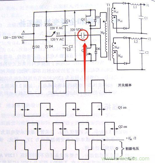 【防偏磁】半橋隔直電容計(jì)算方法！
