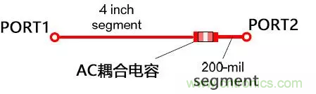 高頻電路設(shè)計中，如何應(yīng)對“不理想”的電容與電感？