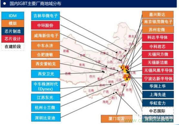 堪稱(chēng)工業(yè)中的“CPU”：IGBT，中外差距有多大