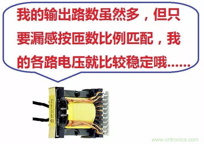 多路輸出電源，能量分配與輸出精度！