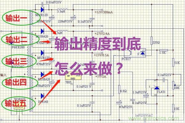 多路輸出電源，能量分配與輸出精度！