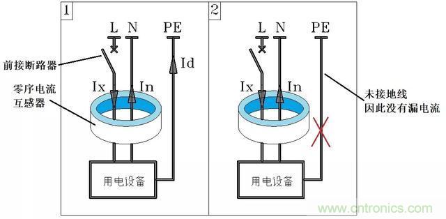 說說1P+N與2P漏電開關(guān)在選用上的區(qū)別！