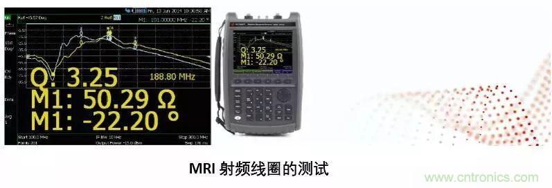 手持頻譜儀也能用于核磁共振測試？