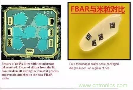 從原理到制造再到應(yīng)用，這篇文章終于把MEMS技術(shù)講透了！