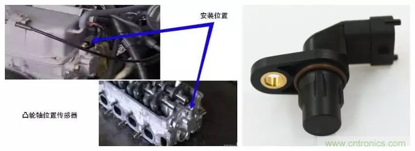 汽車上這些傳感器，你真的了解嗎？