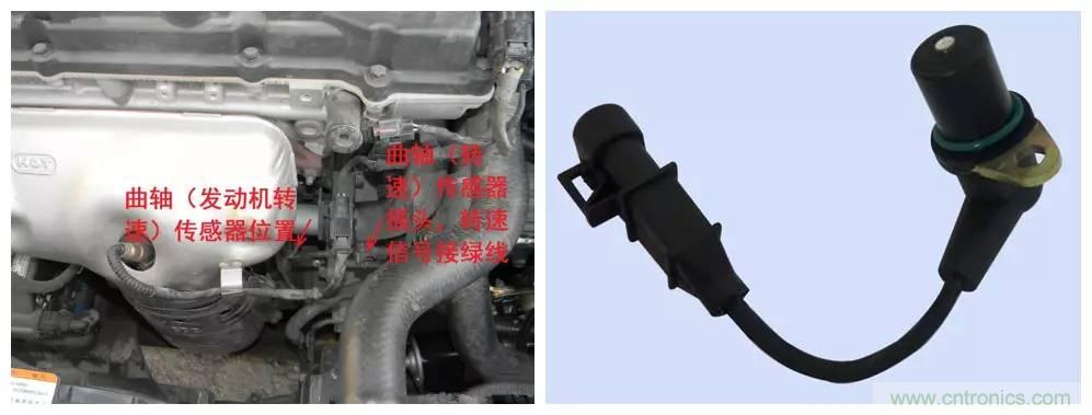汽車上這些傳感器，你真的了解嗎？