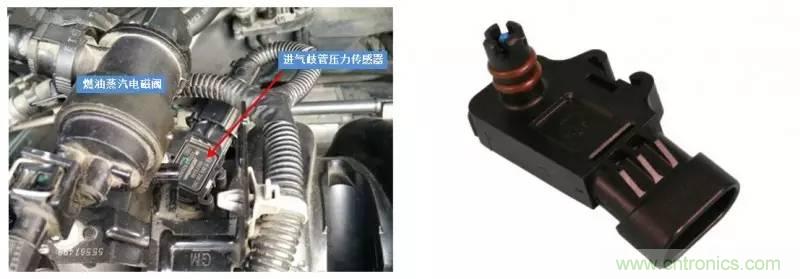 汽車上這些傳感器，你真的了解嗎？