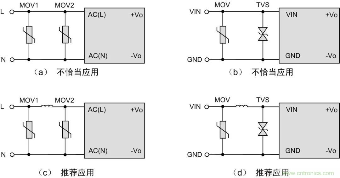該如何設(shè)計(jì)電源模塊浪涌防護(hù)電路？