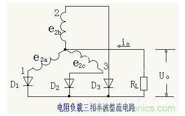 解析單相、三相，半波、整波整流電路