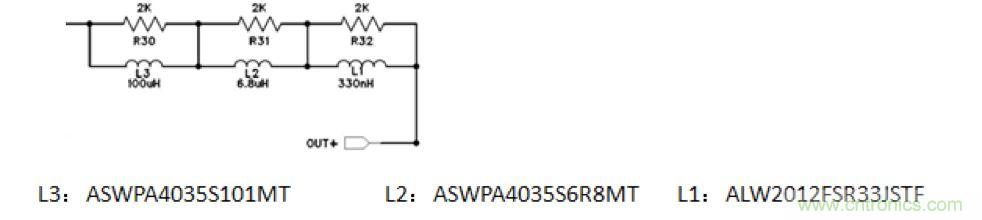 摸不透的EMC？四大實例幫你快速完成PoC濾波網(wǎng)絡(luò)設(shè)計