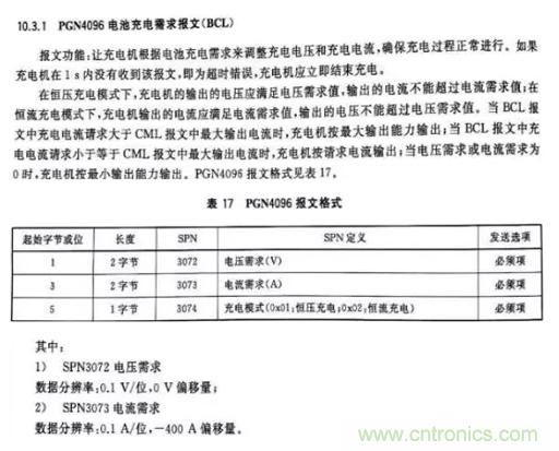如何區(qū)分恒流充電和恒壓充電電路？