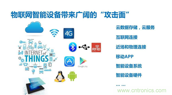 物聯(lián)網(wǎng)時代來臨，測試測量廠商如何出招？