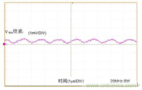 工業(yè)傳感器供電采用開(kāi)關(guān)穩(wěn)壓器方案真的好嗎？