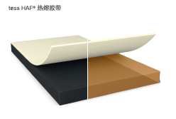 智能可穿戴的路在何方？ 德莎新品熱熔膠系列—抗溶劑、抗化學(xué)腐蝕