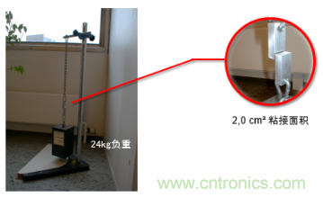 智能可穿戴的路在何方？ 德莎新品熱熔膠系列—抗溶劑、抗化學(xué)腐蝕