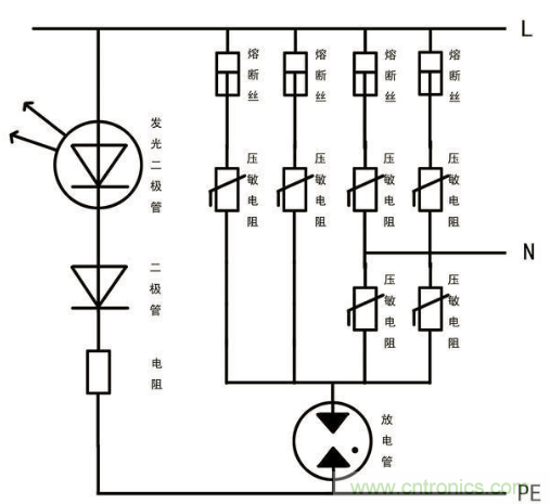 電源插座如何防雷？巧用壓敏電阻&陶瓷氣體放電管