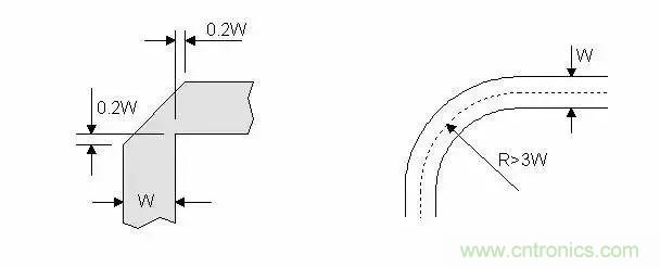 PCB設(shè)計(jì)總有幾個(gè)阻抗沒法連續(xù)的地方，怎么辦？