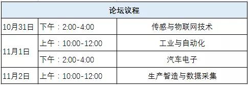 我愛方案網(wǎng)攜帶100個工業(yè)物聯(lián)網(wǎng)方案參展中國電子展，助力中小企業(yè)創(chuàng)新！