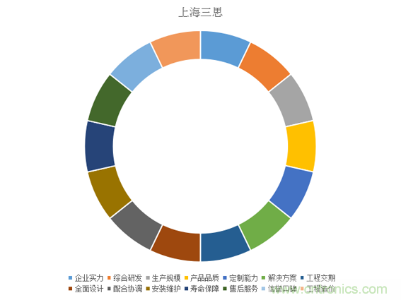 十大極限挑戰(zhàn):港珠澳大橋照明工程煉成記 十大極限挑戰(zhàn):港珠澳大橋照明工程煉成記