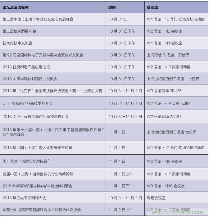 群英薈萃 第92屆中國(guó)電子展盛大開(kāi)幕！