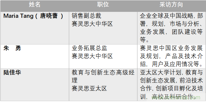 加速人工智能創(chuàng)新，賽靈思布展中國國際進口博覽會