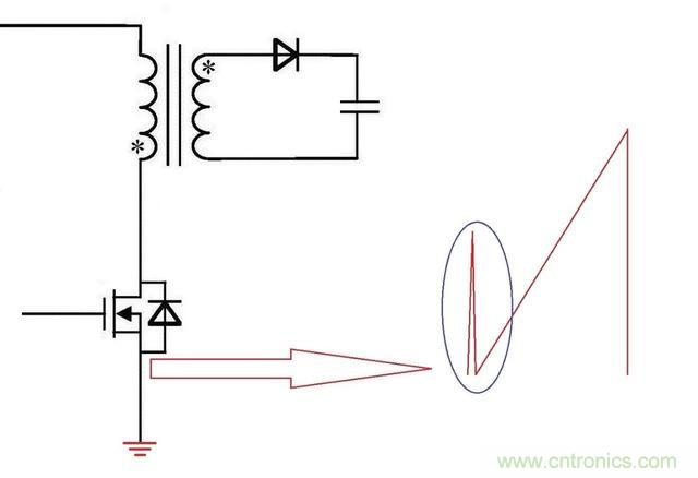 反激電源高壓MOS管電流尖峰怎么產(chǎn)生的？如何減小電流尖峰？