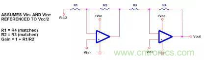 【干貨】運(yùn)放電路的32個(gè)經(jīng)典應(yīng)用電路 【干貨】運(yùn)放電路的32個(gè)經(jīng)典應(yīng)用電路