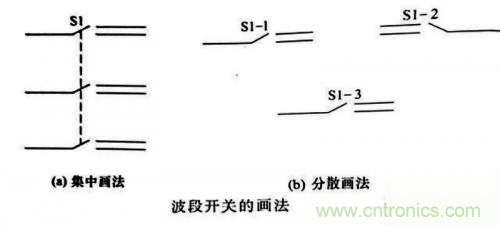 了解這些電路圖規(guī)則，一文教你看懂電路圖