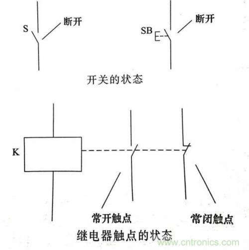 了解這些電路圖規(guī)則，一文教你看懂電路圖