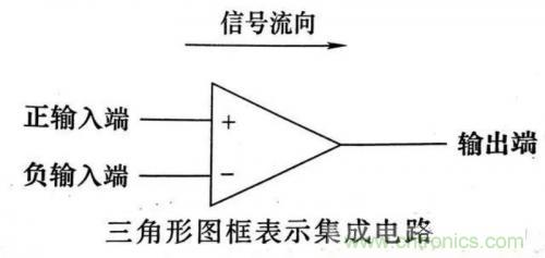 了解這些電路圖規(guī)則，一文教你看懂電路圖