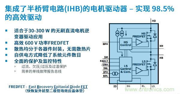 無(wú)刷電機(jī)IPM模塊存在哪些問(wèn)題？高效逆變器驅(qū)動(dòng)IC將取而代之？