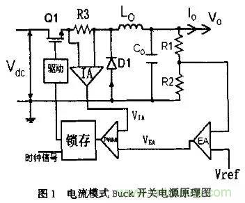 分析開關(guān)電源中斜坡補償電路與設計 分析開關(guān)電源中斜坡補償電路與設計