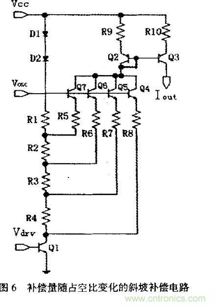 分析開關(guān)電源中斜坡補償電路與設計 分析開關(guān)電源中斜坡補償電路與設計