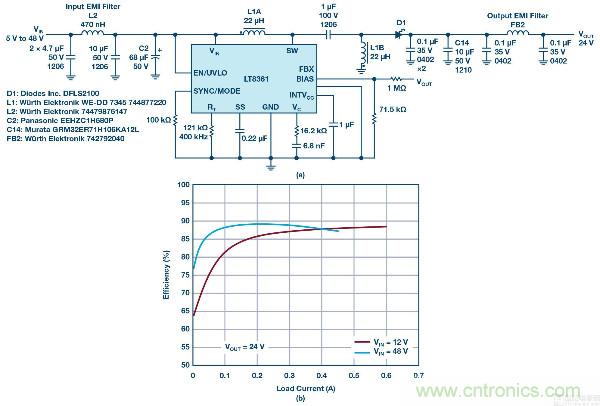 60 V和100 V、低IQ升壓、SEPIC、反相轉(zhuǎn)換器