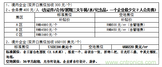 2019中國國際儲能、清潔能源博覽會邀請函