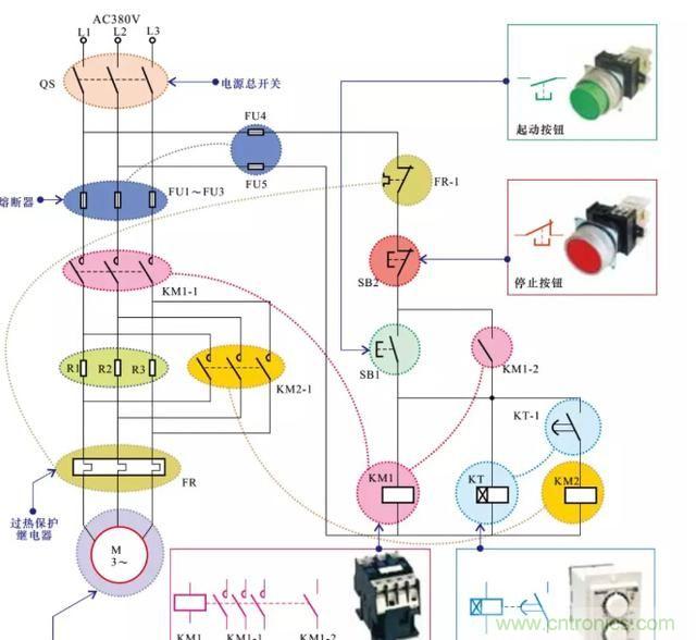 電阻器在電動(dòng)機(jī)實(shí)現(xiàn)降壓和限流起到什么作用？