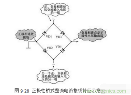 三相整流橋怎么接線？四腳整流橋接線圖
