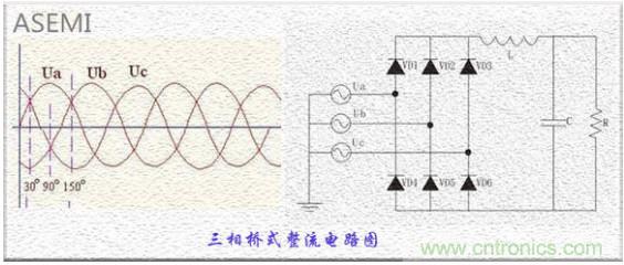 三相整流橋怎么接線？四腳整流橋接線圖