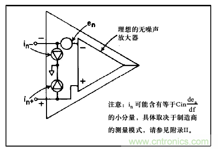 運算放大電路，該如何表征噪聲？