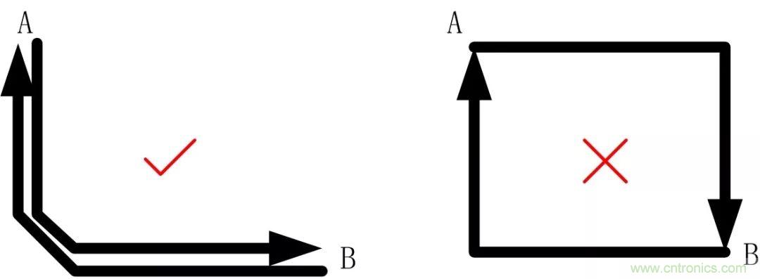 PCB設(shè)計如何影響電源EMC性能？